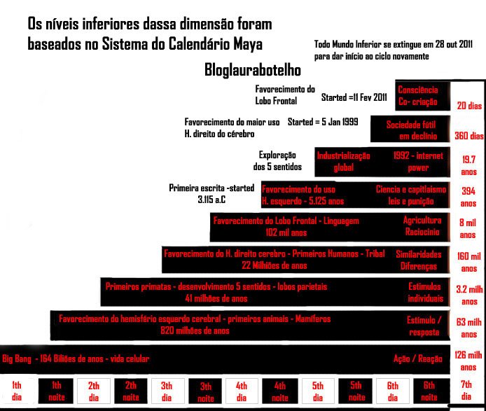 Psicológico: A Dor da Desprogramação da Sua Mente