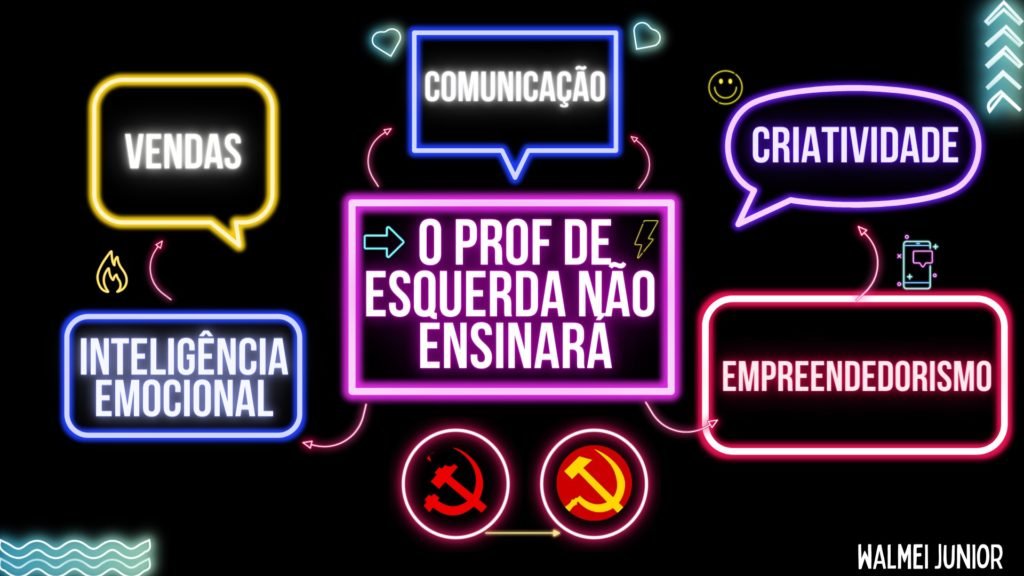 Como Não Ser Manipulado Por um Esquerdista?