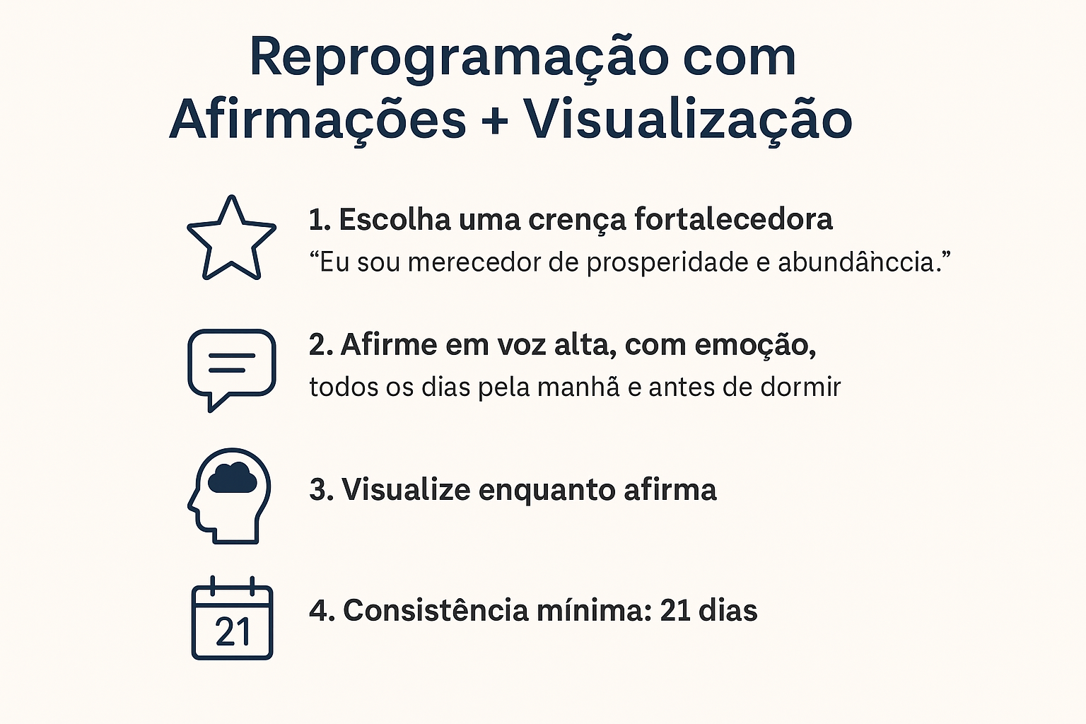 imagem da reprogramação mental