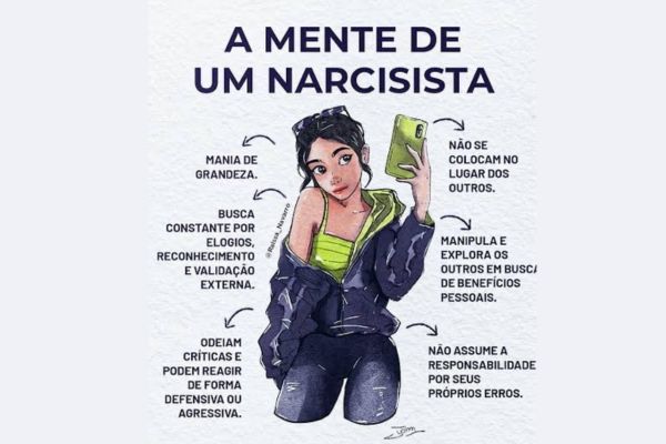 a mente de um narcisista