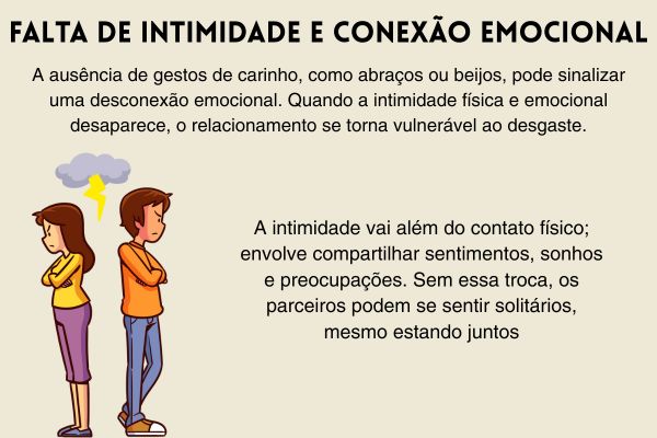 casamento acabado imagem de um boneco masculino e feminino dando as costas um para o outro com texto