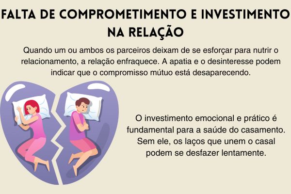 casamento acabado imagem de um boneco feminino deitado dando as costas um para o outro. Formato da cama é de coração