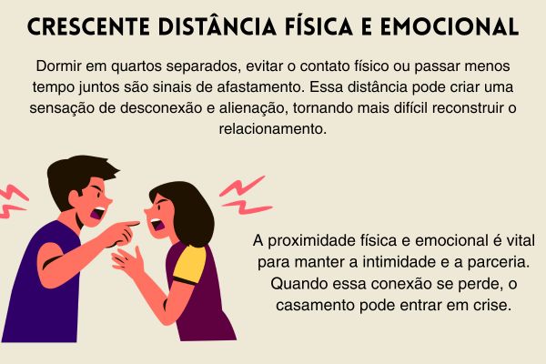 casamento acabado imagem de um boneco masculino gritando com boneco feminino com texto