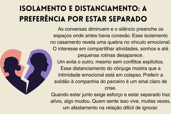 fim do casamento